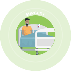 Surgery